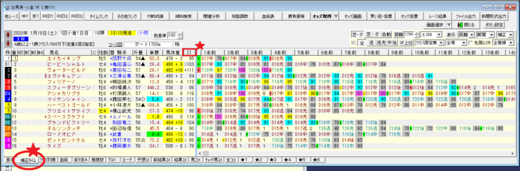 穴馬探しに使えるtarget ターゲット のzi指数 Keiba